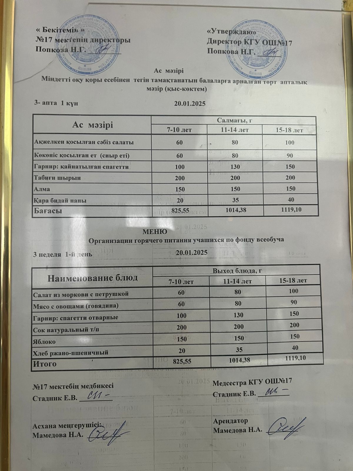 Ас мәзірі 20.01.2025ж. Меню 20.01.2025г.