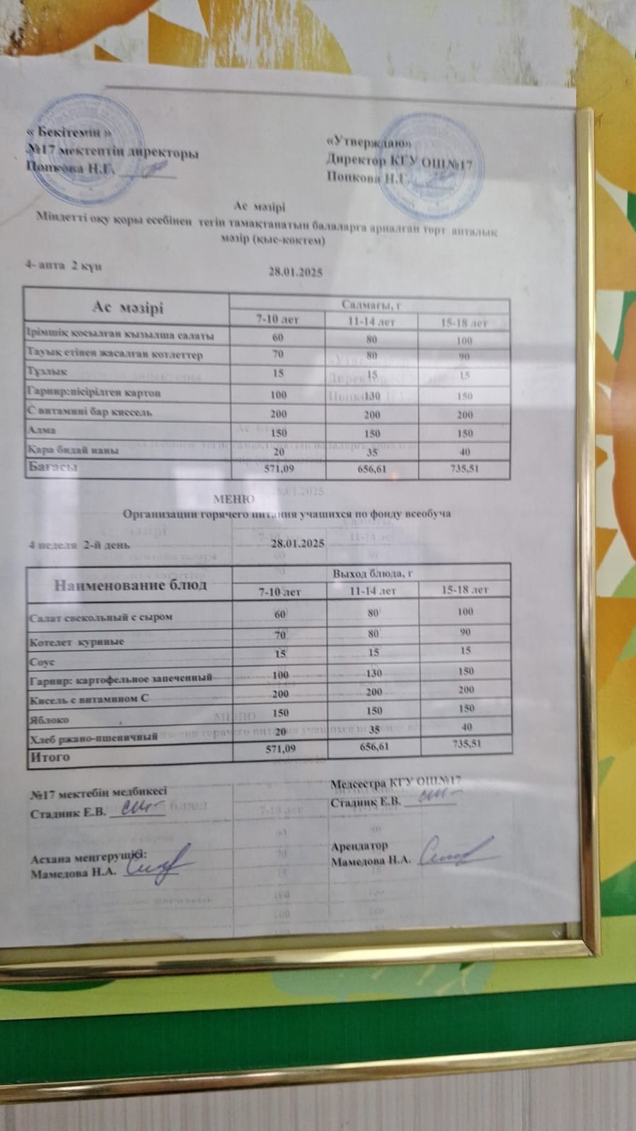 Ас мәзірі 28.01.2025ж. Меню 28.01.2025г.