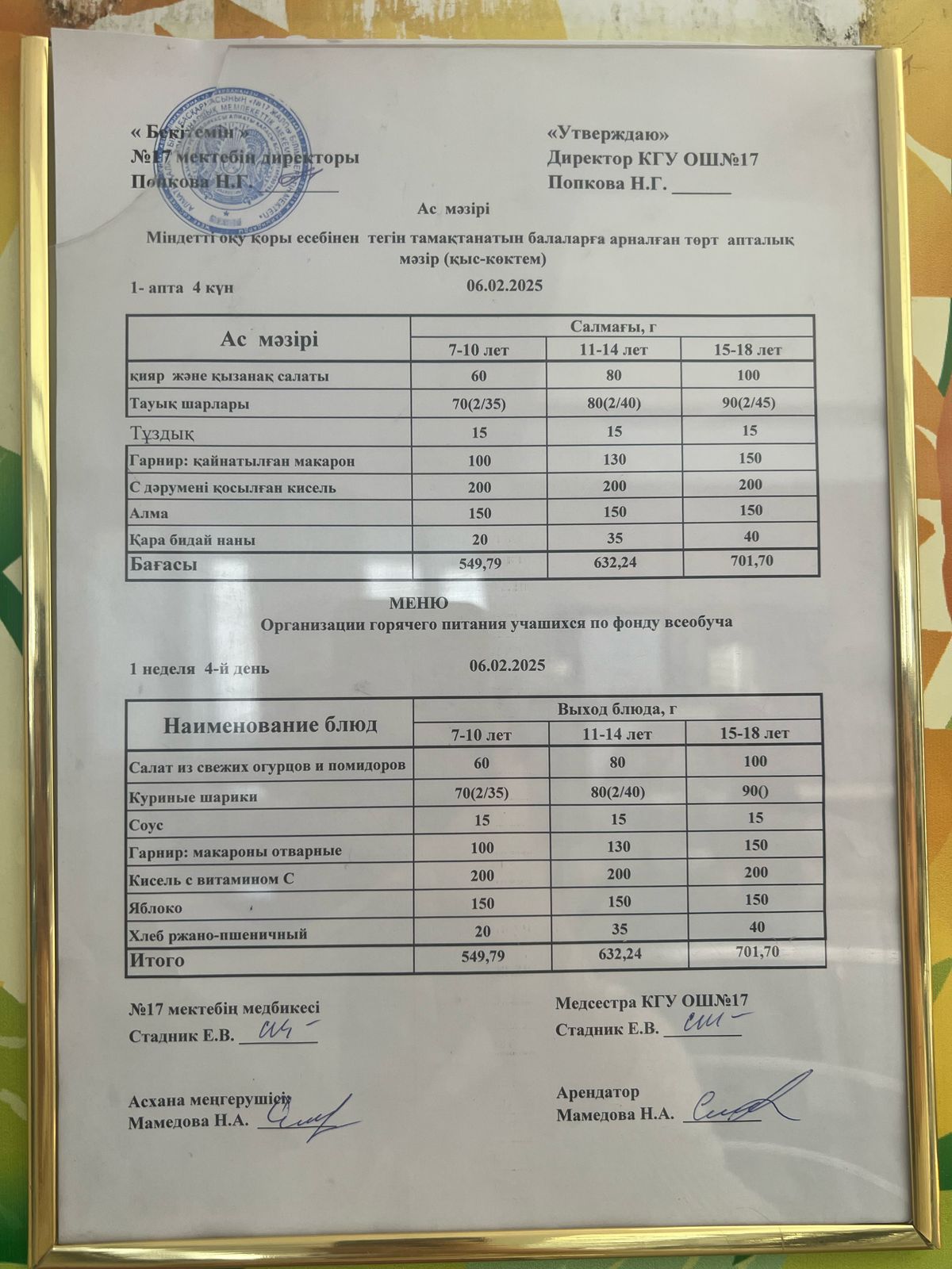 Ас мәзірі 06.02.2025ж. Меню 06.02.2025г.