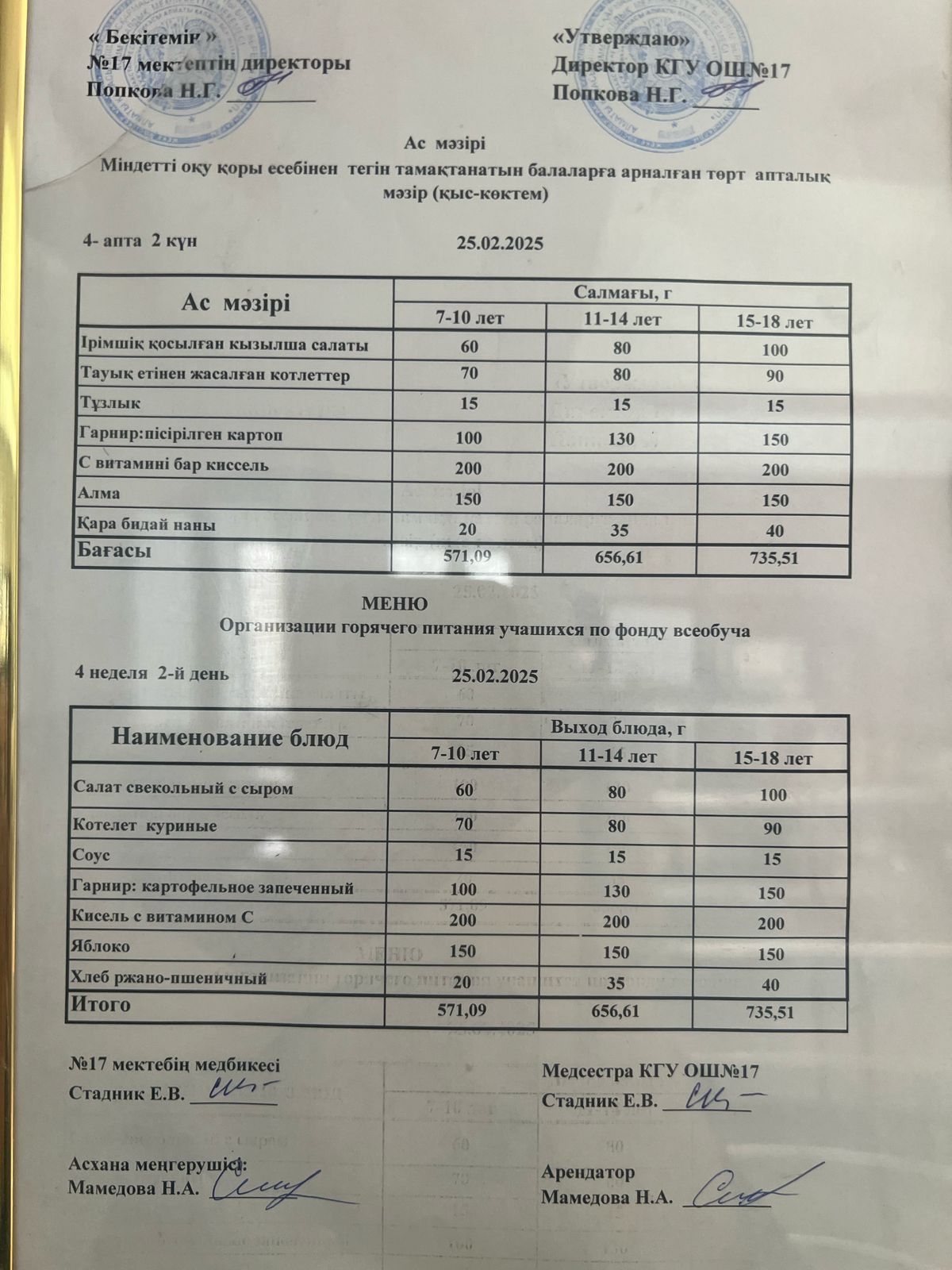 Ас мәзірі 25.02.2025ж. Меню 25.02.2025г.
