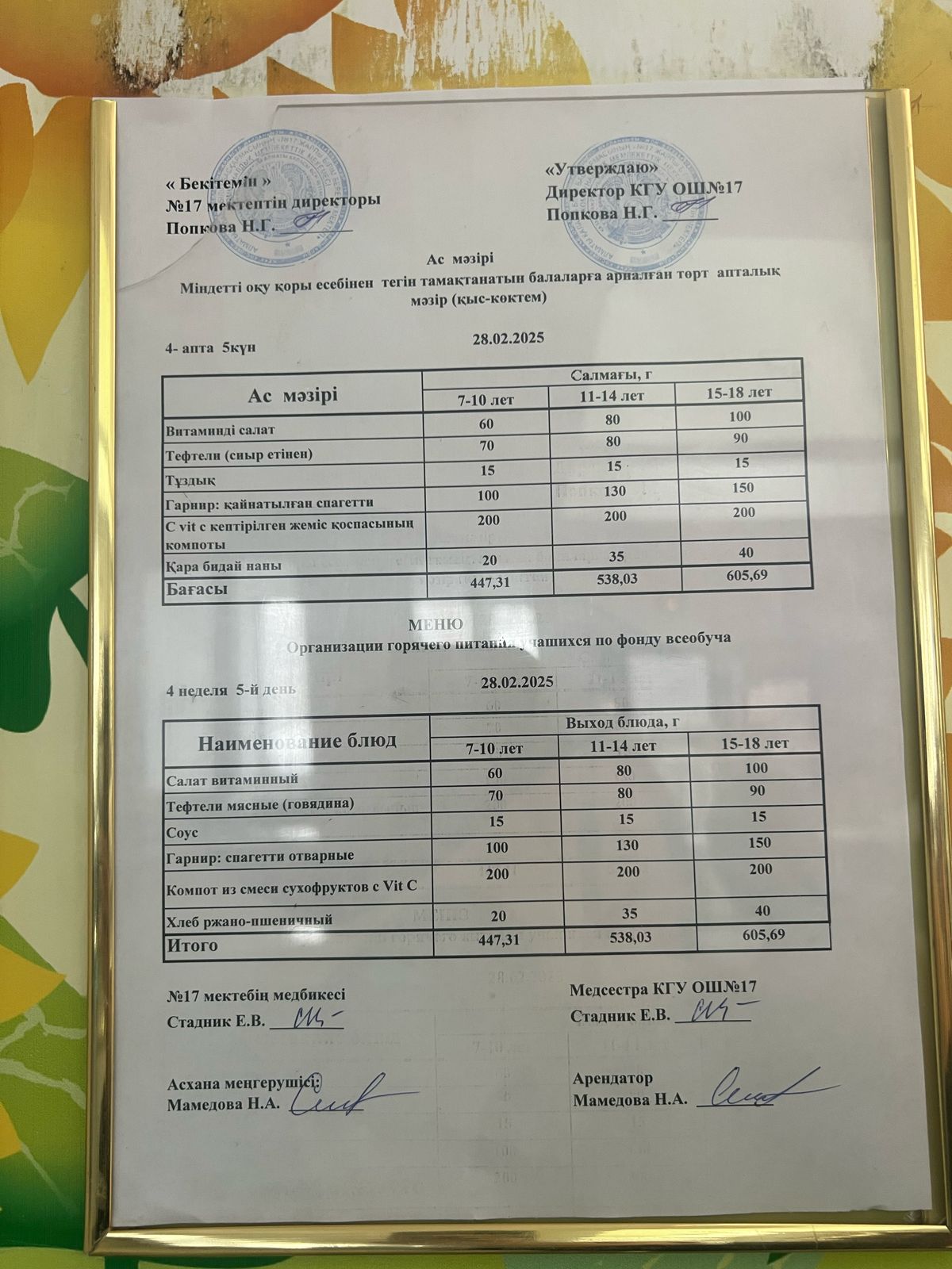 Ас мәзірі 28.02.2025ж. Меню 28.02.2025г.