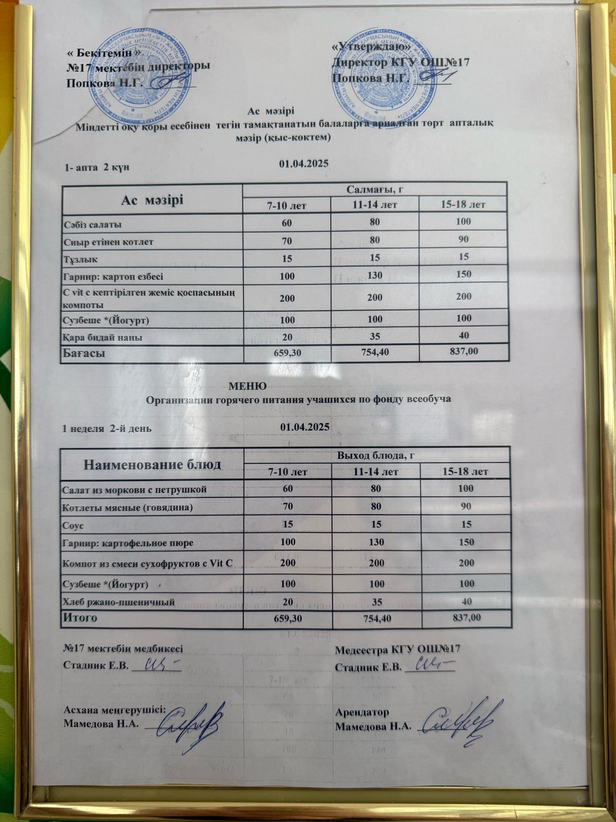 Ас мәзірі 01.04.2025ж. Меню 01.04.2025г.