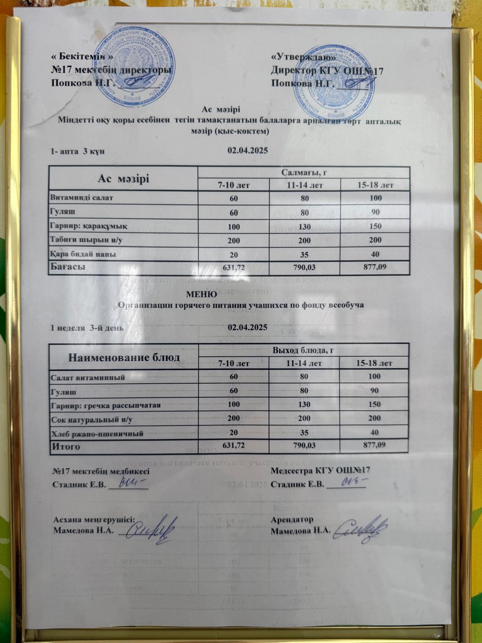 Ас мәзірі 02.04.2025ж. Меню 02.04.2025г.
