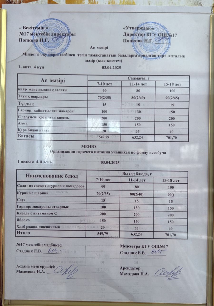 Ас мәзірі 03.04.2025ж. Меню 03.04.2025г.