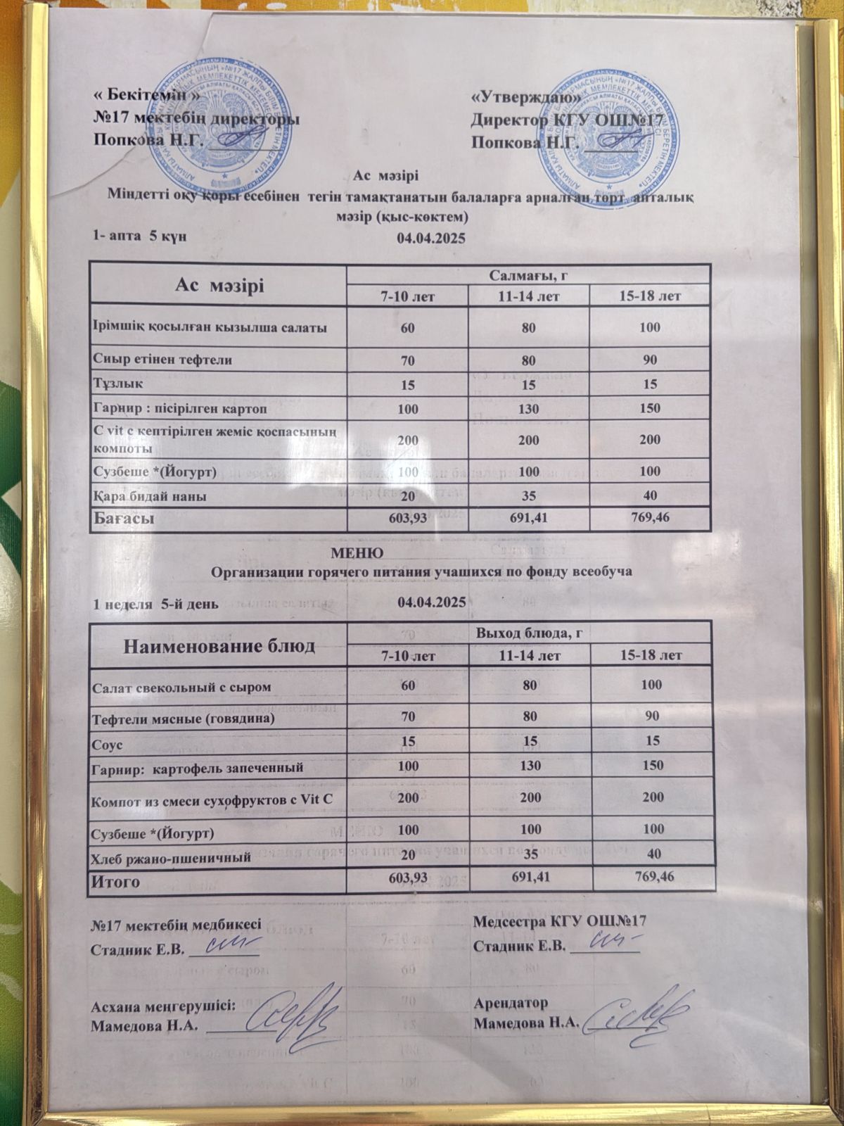 Ас мәзірі 04.04.2025ж. Меню 04.04.2025г.