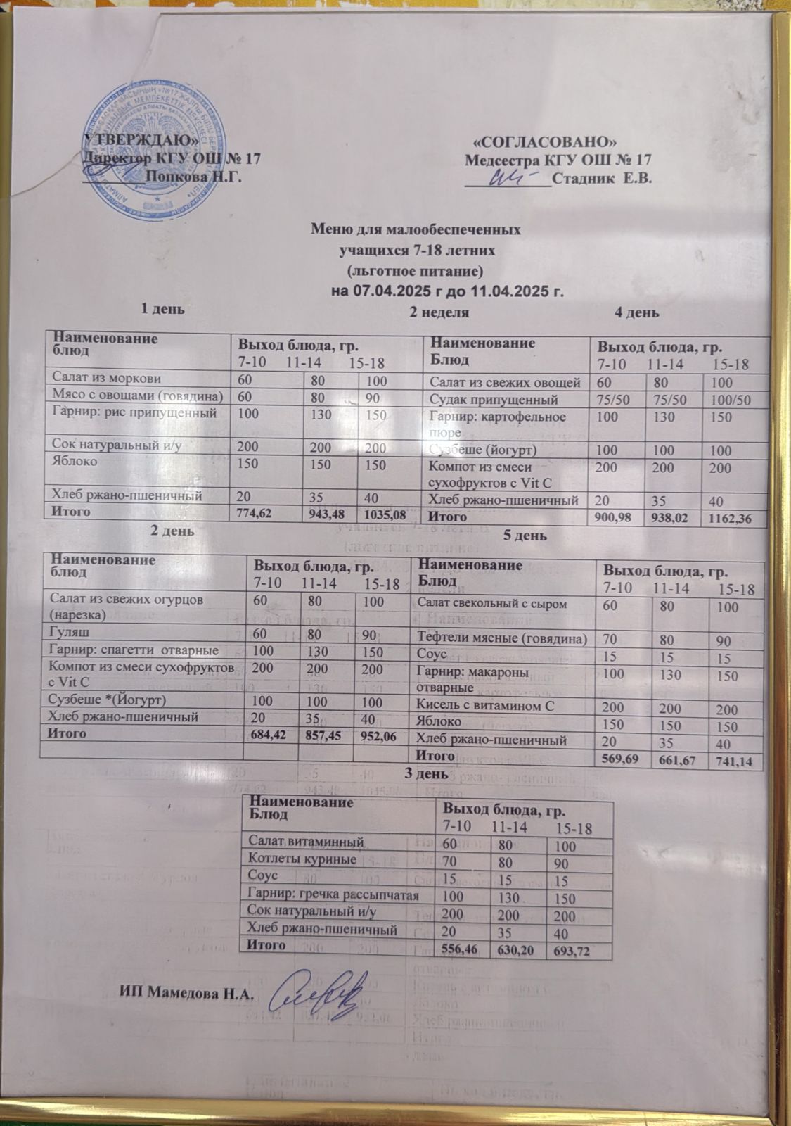 Ас мәзірі 07.04.2025ж. Меню 07.04.2025г.
