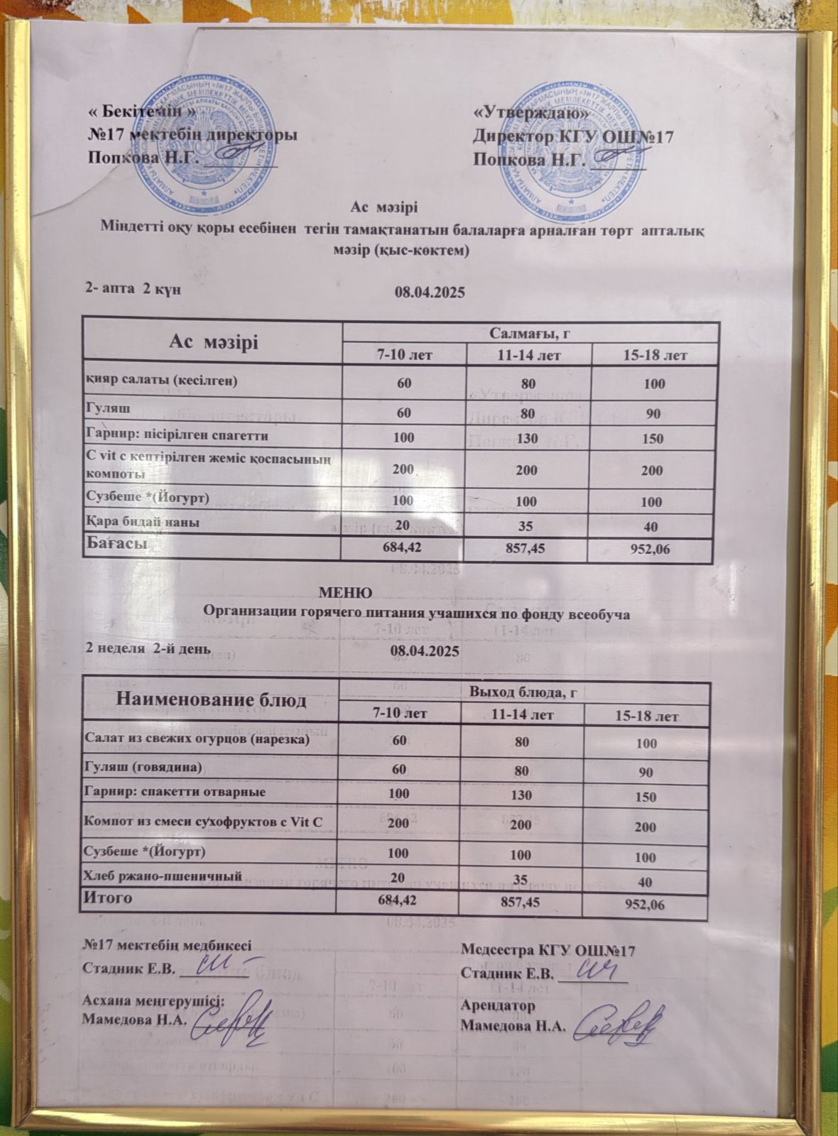 Ас мәзірі 08.04.2025ж. Меню 08.04.2025г.