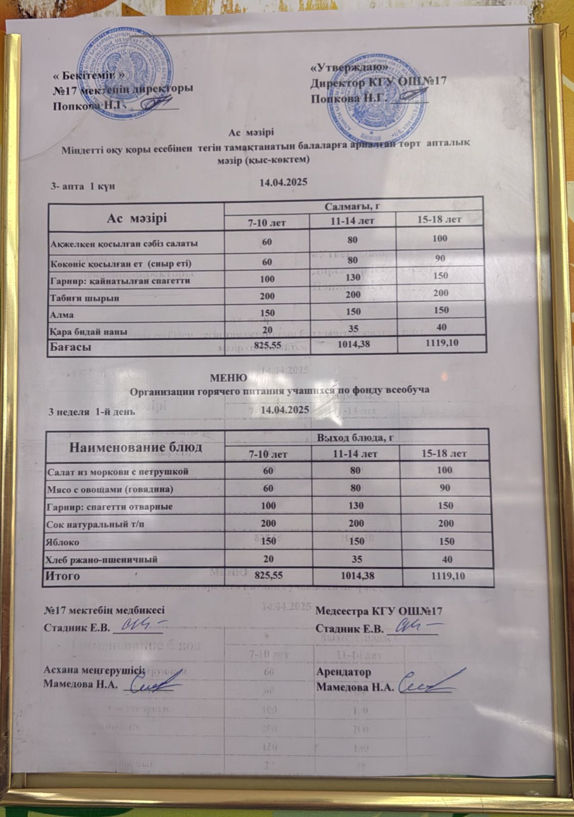 Ас мәзірі 14.04.2025ж. Меню 14.04.2025г.