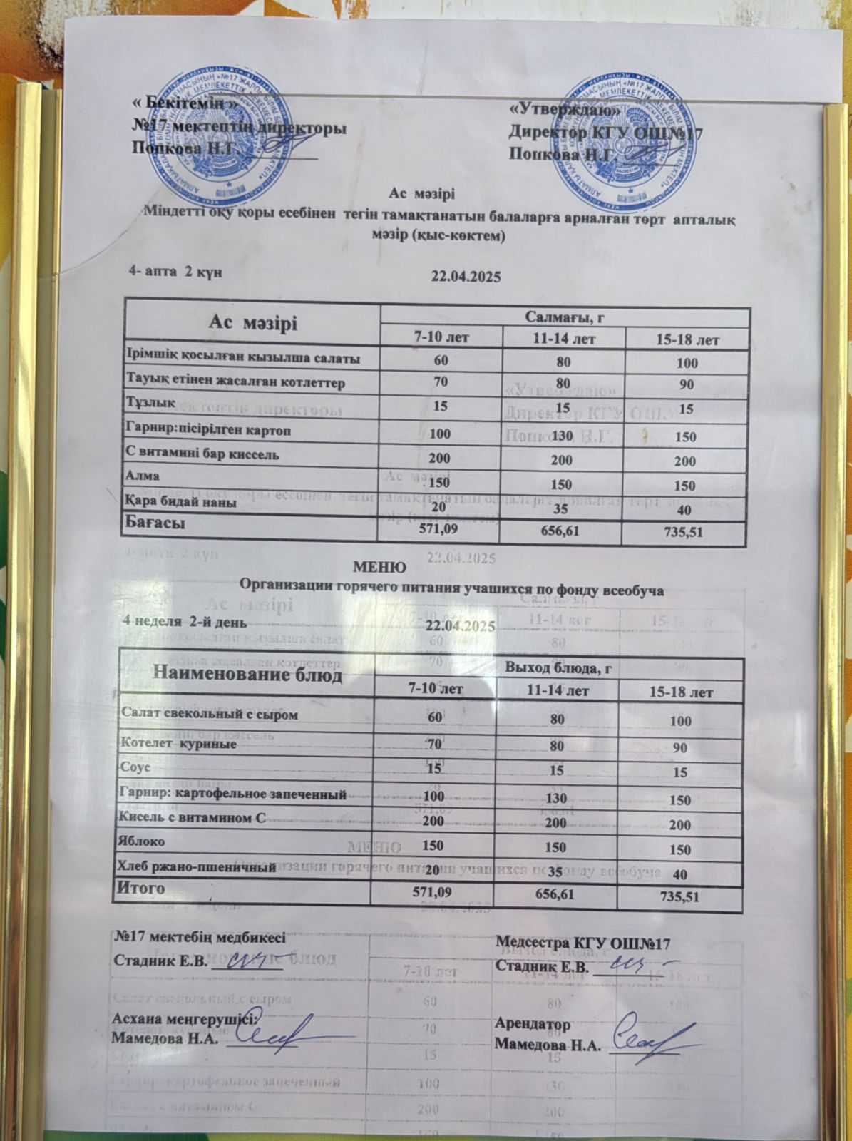 Ас мәзірі 22.04.2025ж. Меню 22.04.2025г.