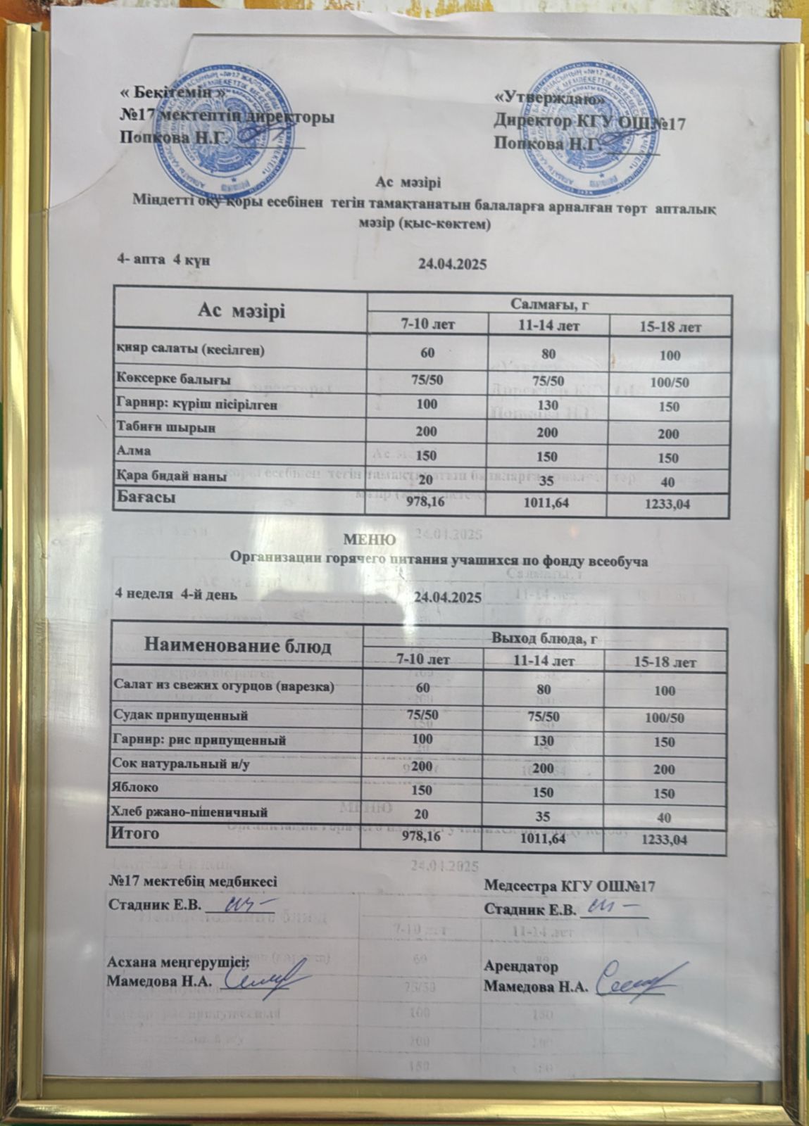 Ас мәзірі 24.04.2025ж. Меню 24.04.2025г.