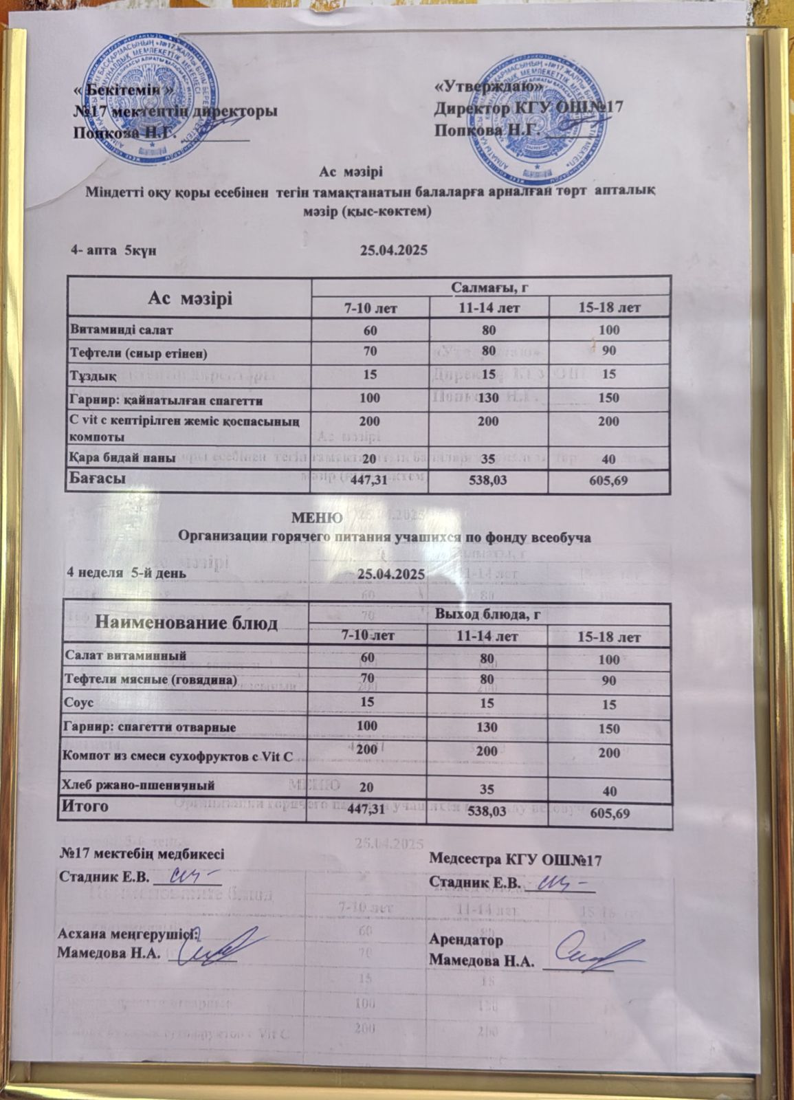 Ас мәзірі 25.04.2025ж. Меню 25.04.2025г.