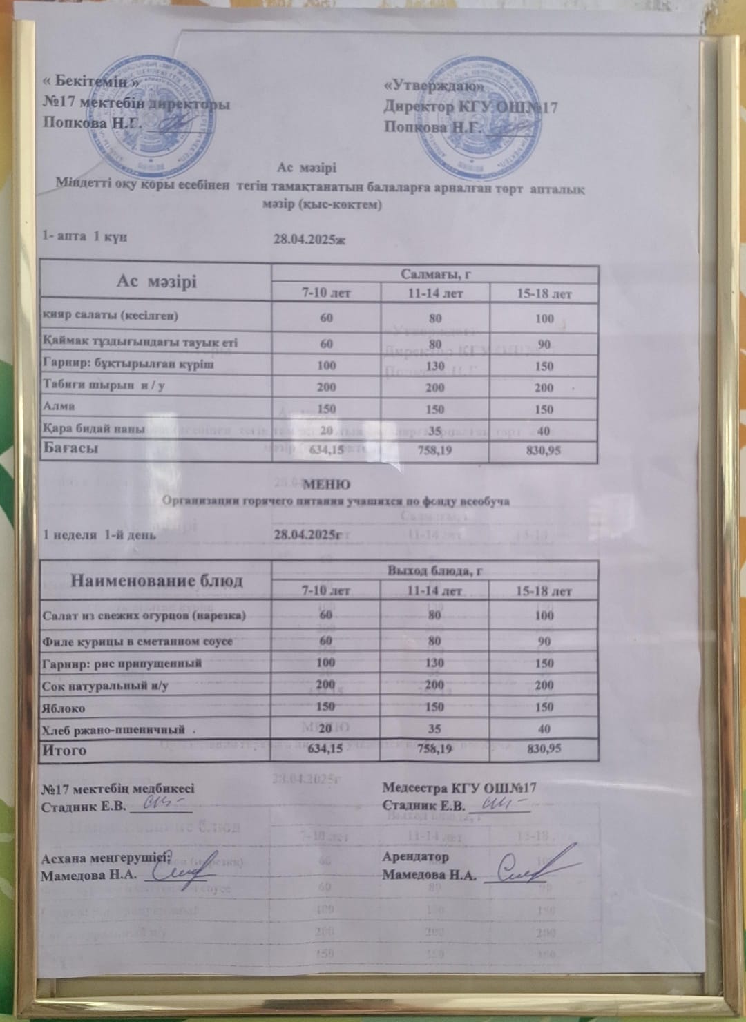 Ас мәзірі 28.04.2025ж. Меню 28.04.2025г.