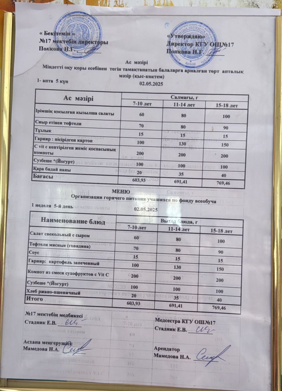 Ас мәзірі 02.05.2025ж. Меню 02.05.2025г.