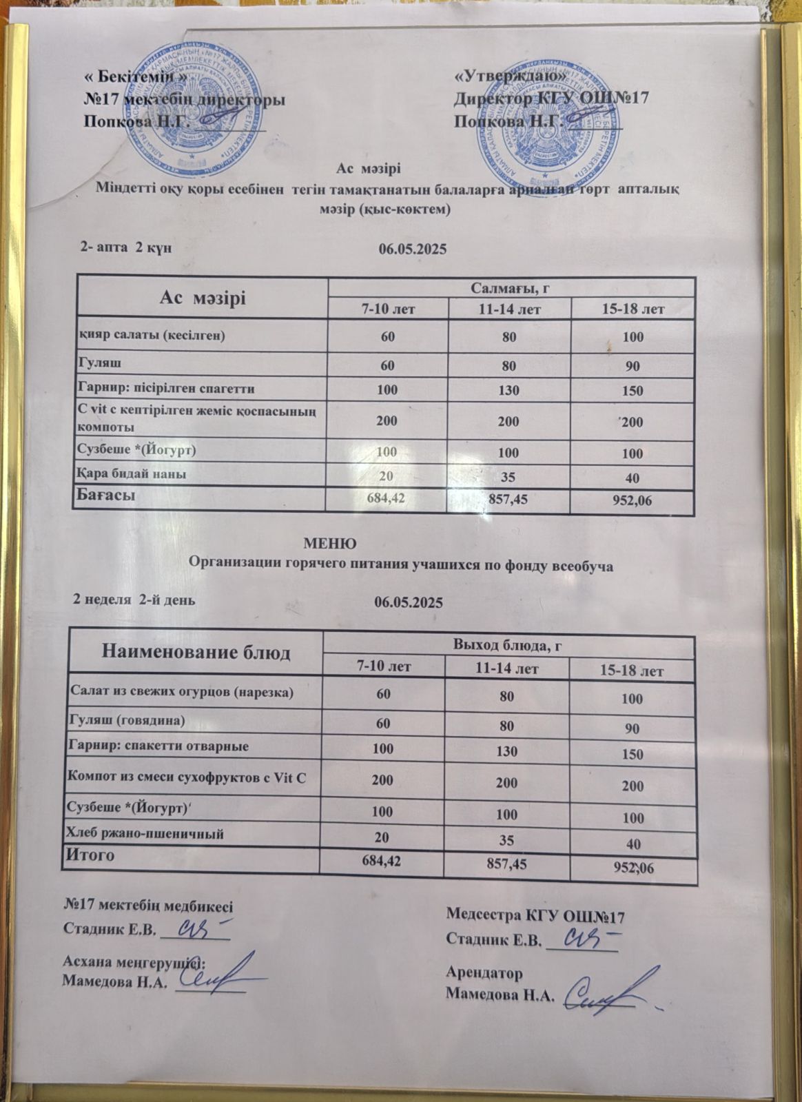 Ас мәзірі 06.05.2025ж. Меню 06.05.2025г.