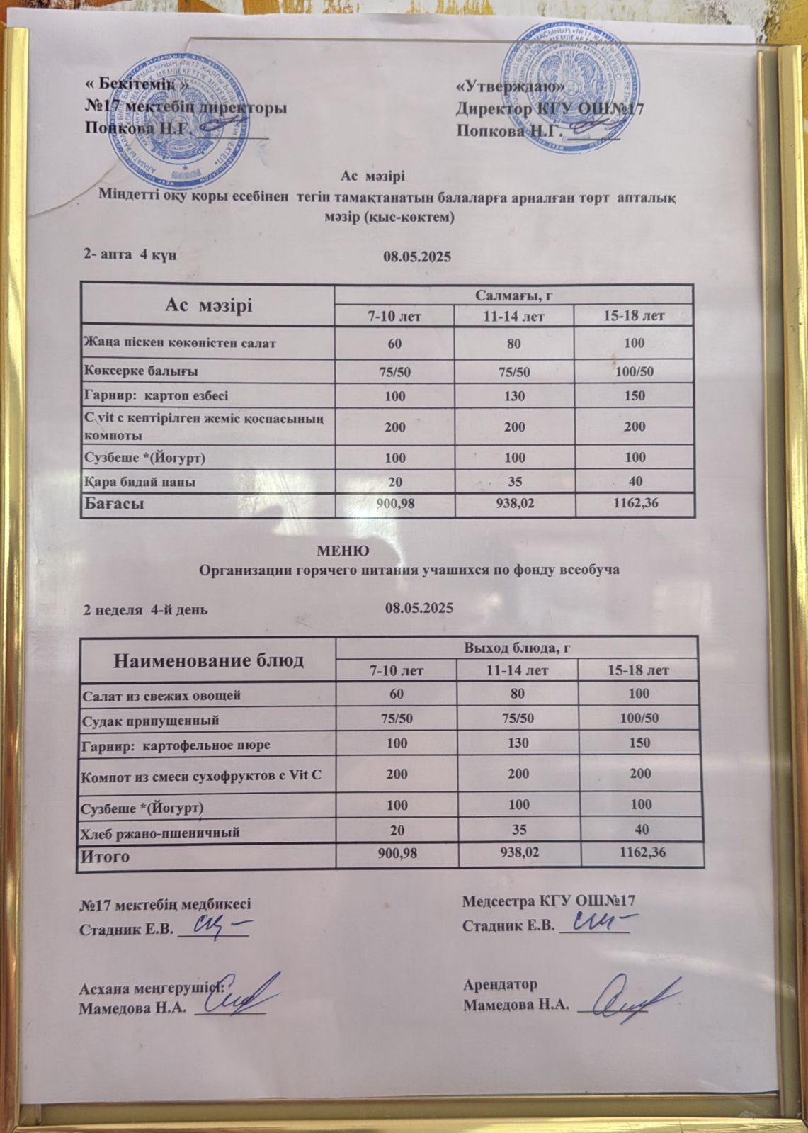 Ас мәзірі 08.05.2025ж. Меню 08.05.2025г.