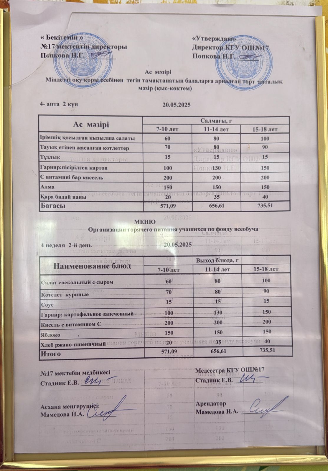 Ас мәзірі 20.05.2025ж. Меню 20.05.2025г.