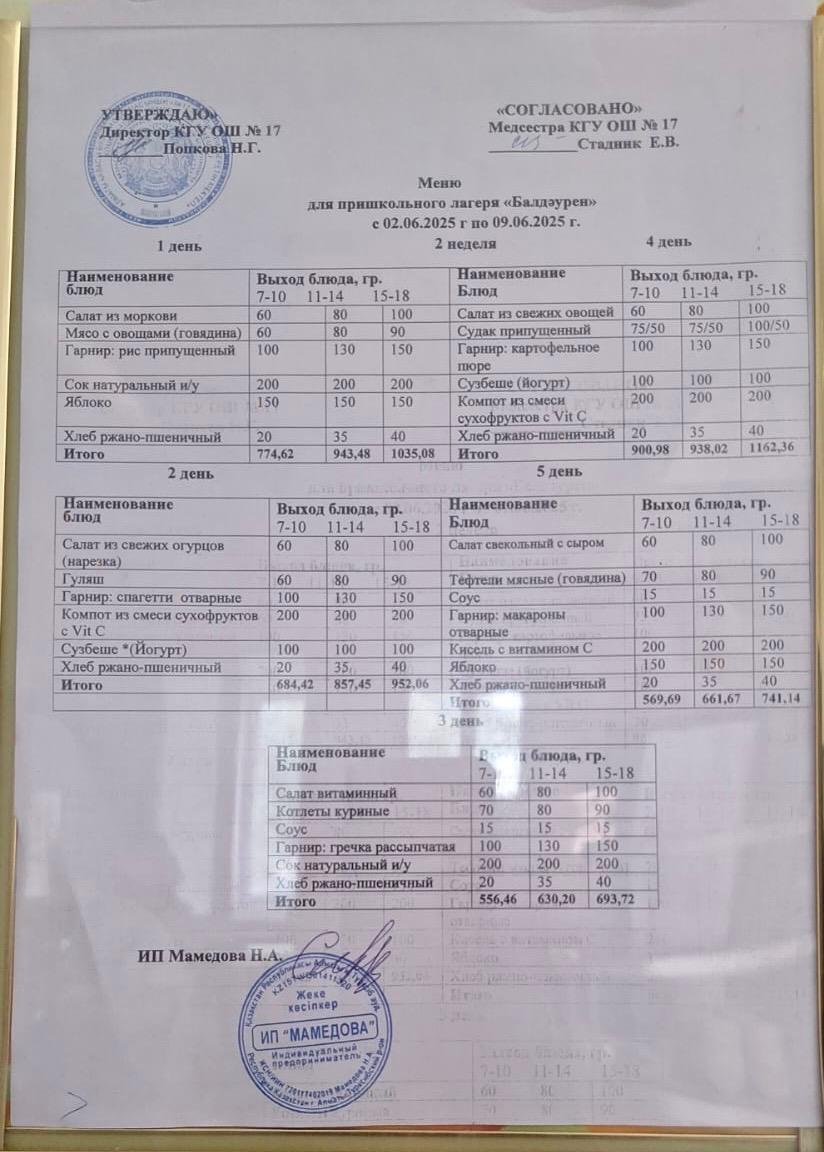 Ас мәзірі 02.06.2025ж. Меню 02.06.2025г.