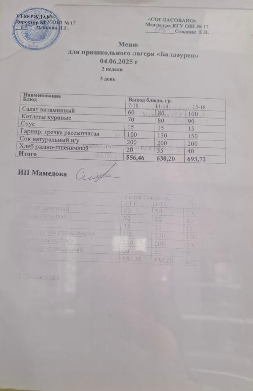 Ас мәзірі 04.06.2025ж. Меню 04.06.2025г.