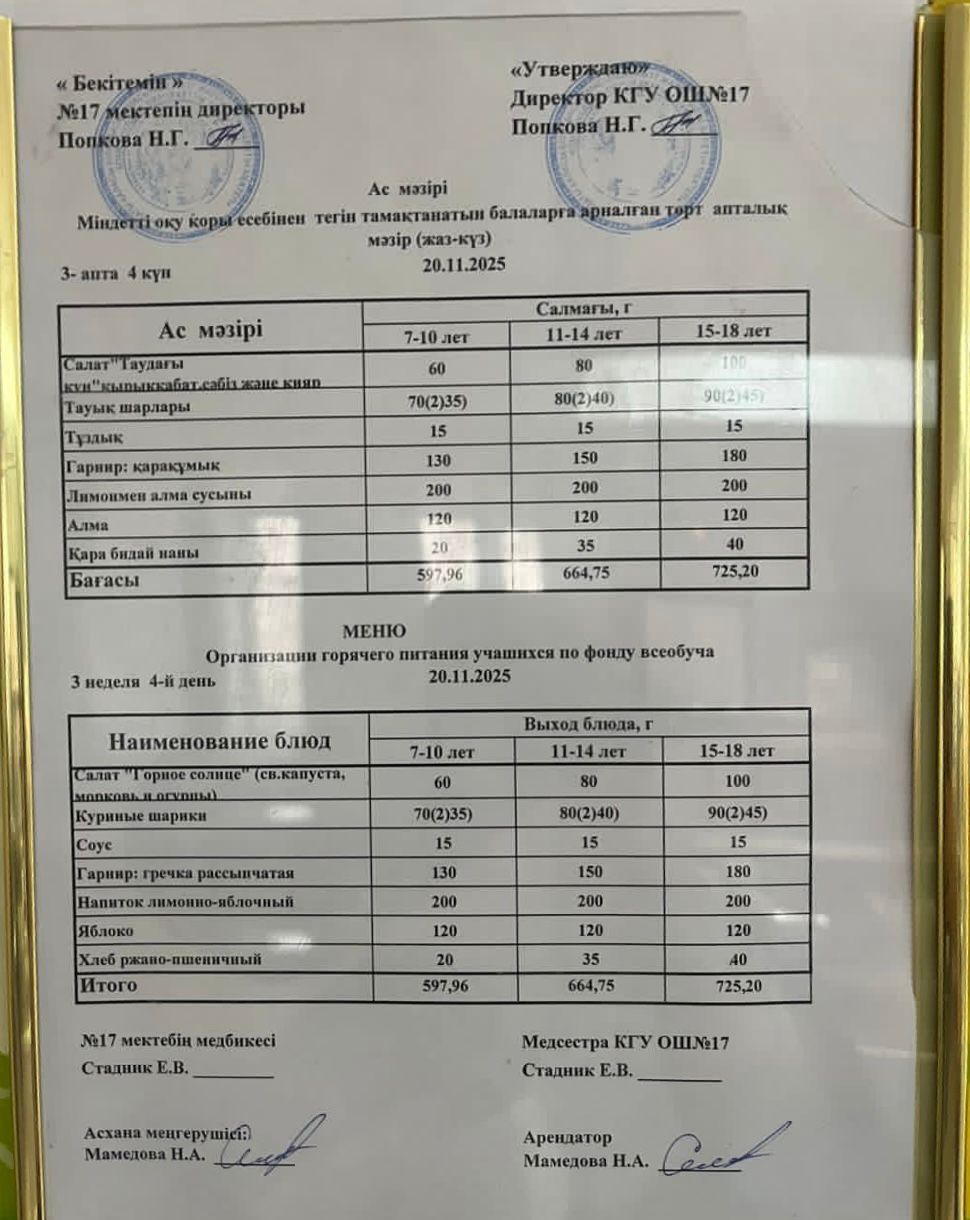 Ас мәзірі. Меню