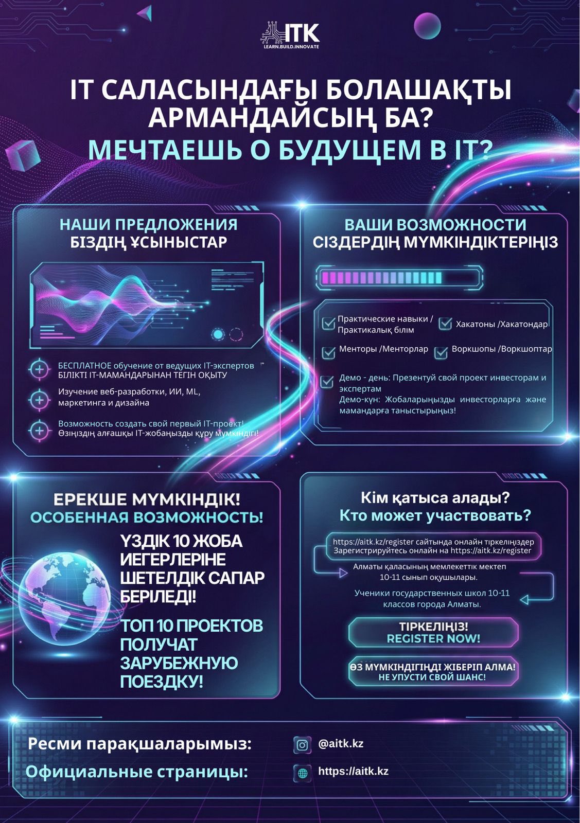 AITK.kz және бағдарламалау. AITK.kz и программирование